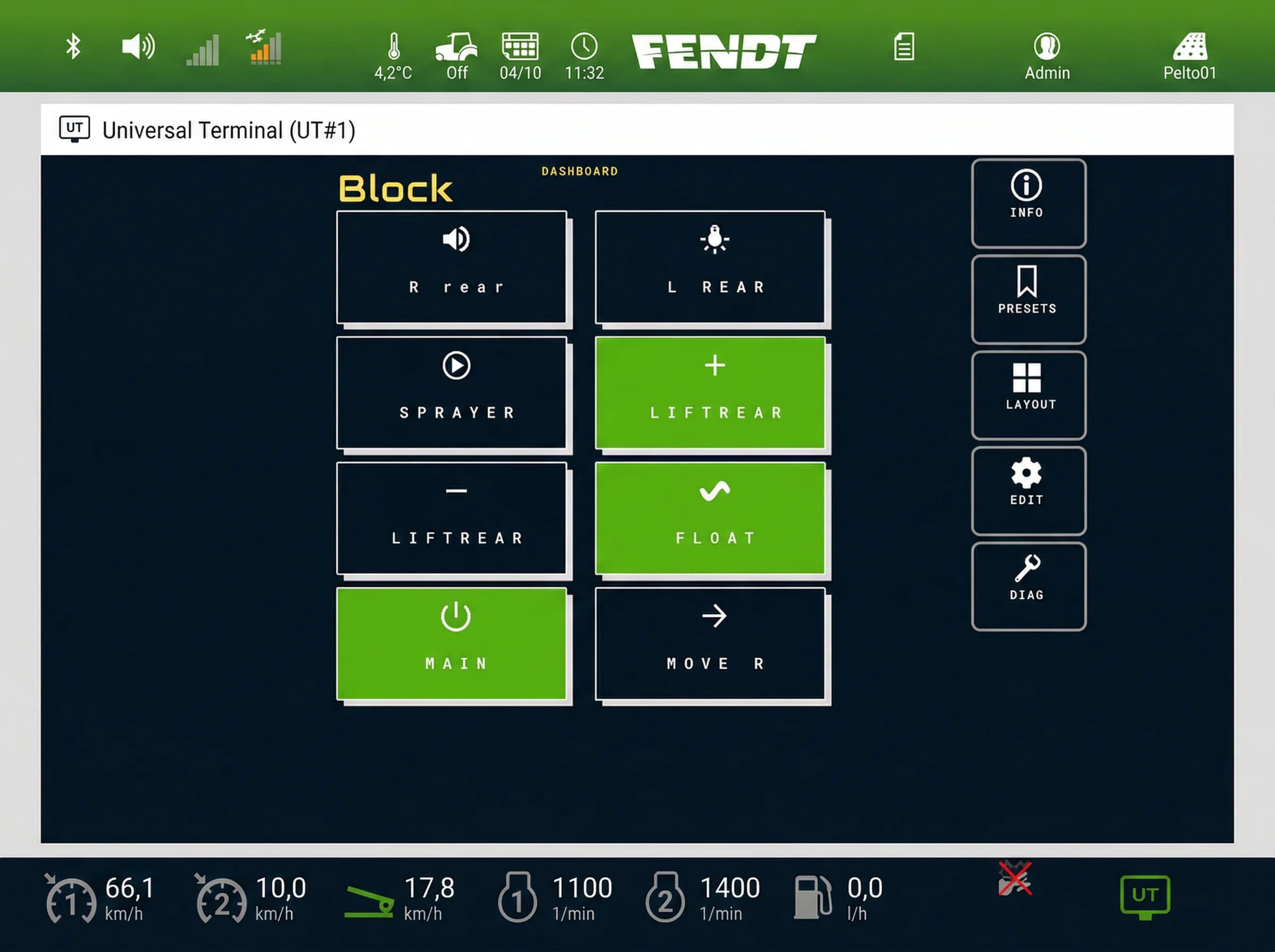 Fendt Virtual Terminal showing ISOBUS Block channels with custom names and icons