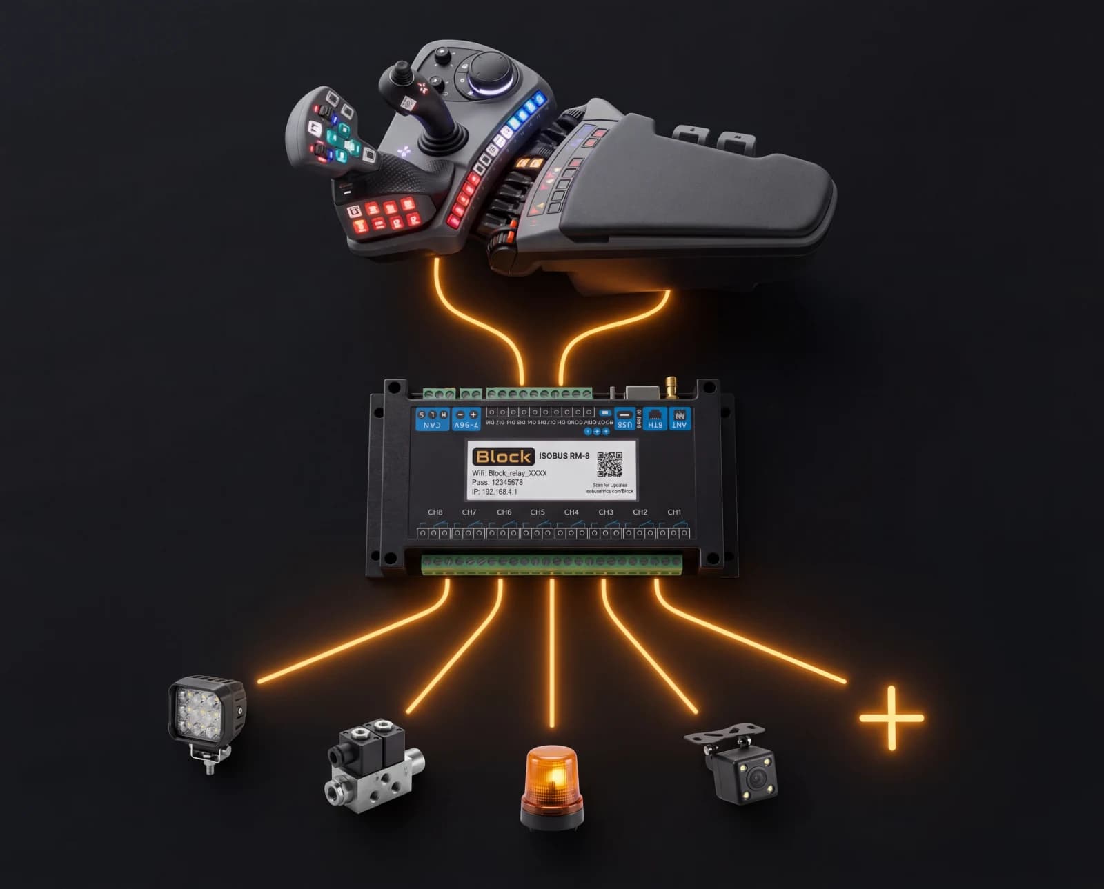 Cover Image for ISOBUS Block: 8-Channel Relay Module for Any ISOBUS Tractor
