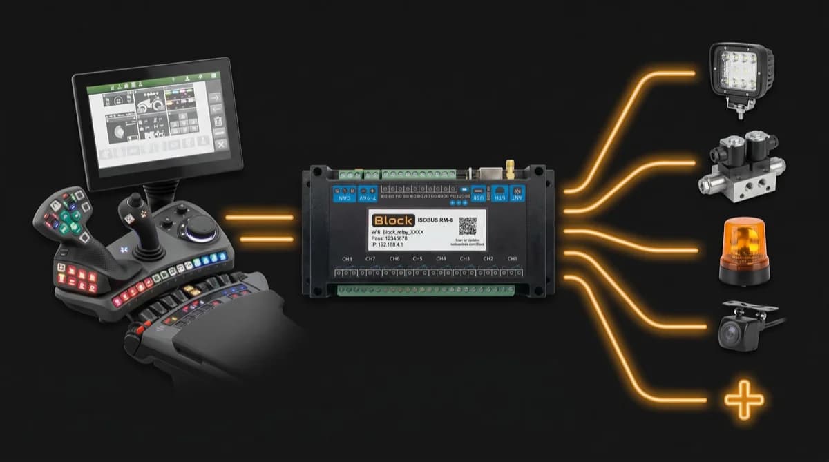 Cover Image for Trigger Autoguidance & Hectare Counting from an AUX-N Button
